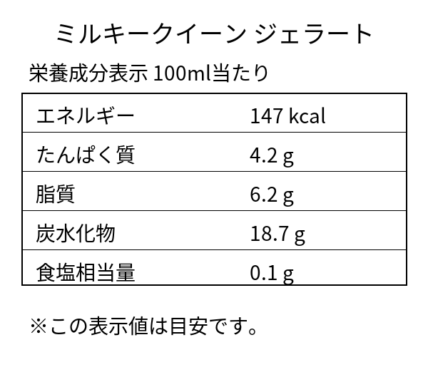 ミルキークイーン ジェラート 6個入